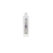 LUO REWELATOR - Koloryzacja | L'Oréal Partner Shop