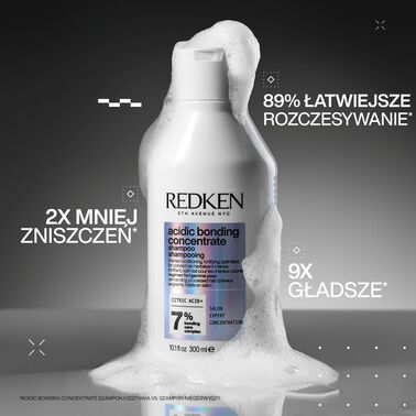 ZESTAW ŚWIĄTECZNY ACIDIC BONDING CONCENTRATE - Zestawy Świąteczne | L'Oréal Partner Shop