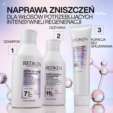 ZESTAW ŚWIĄTECZNY ACIDIC BONDING CONCENTRATE - Zestawy Świąteczne | L'Oréal Partner Shop
